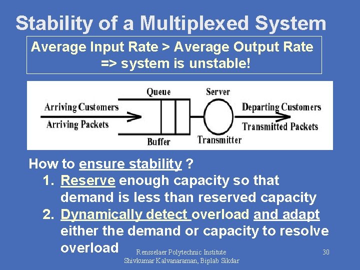 Stability of a Multiplexed System Average Input Rate > Average Output Rate => system