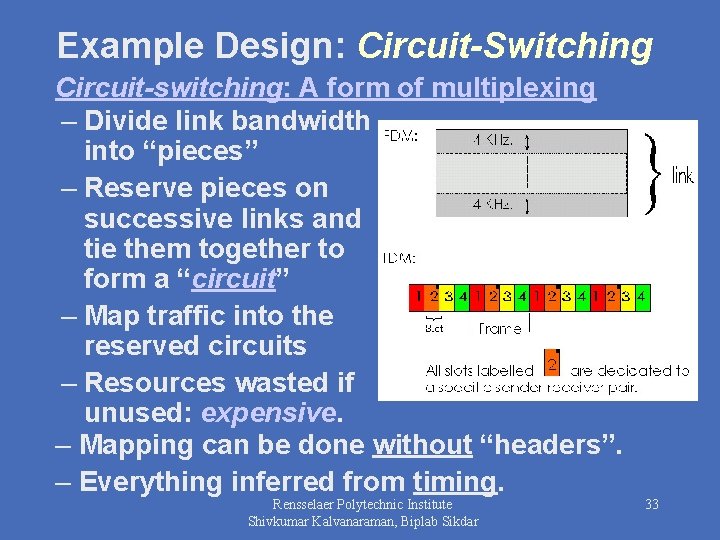 Example Design: Circuit-Switching Circuit-switching: A form of multiplexing – Divide link bandwidth into “pieces”