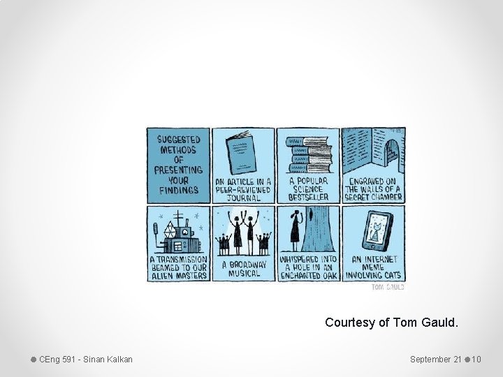 Courtesy of Tom Gauld. CEng 591 - Sinan Kalkan September 21 10 