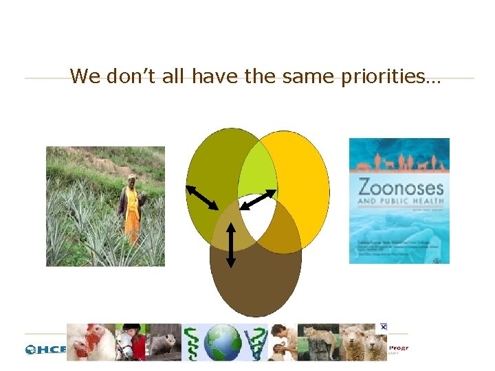 We don’t all have the same priorities… We don’t all have the same priorities…