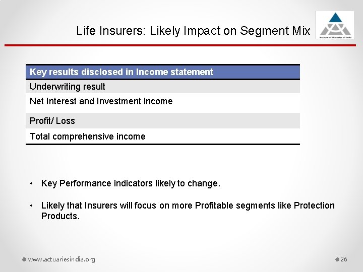 Life Insurers: Likely Impact on Segment Mix Key results disclosed in Income statement Underwriting