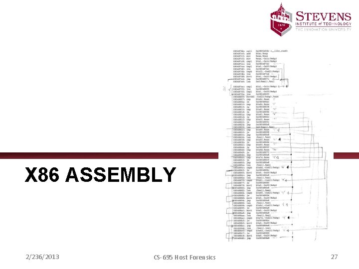 X 86 ASSEMBLY 2/236/2013 CS-695 Host Forensics 27 