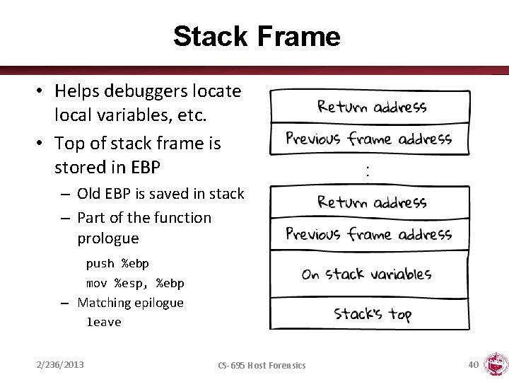 Stack Frame • Helps debuggers locate local variables, etc. • Top of stack frame