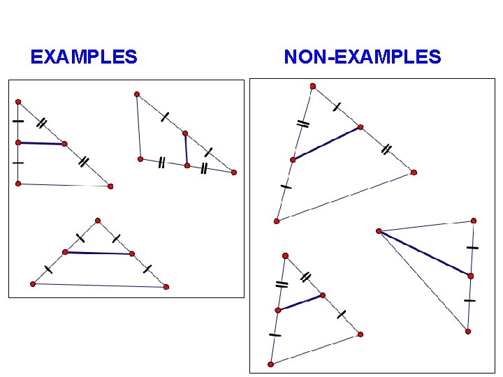 EXAMPLES NON-EXAMPLES 