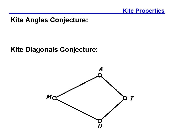 Kite Properties Kite Angles Conjecture: The non-vertex angles of a kite are congruent. Kite