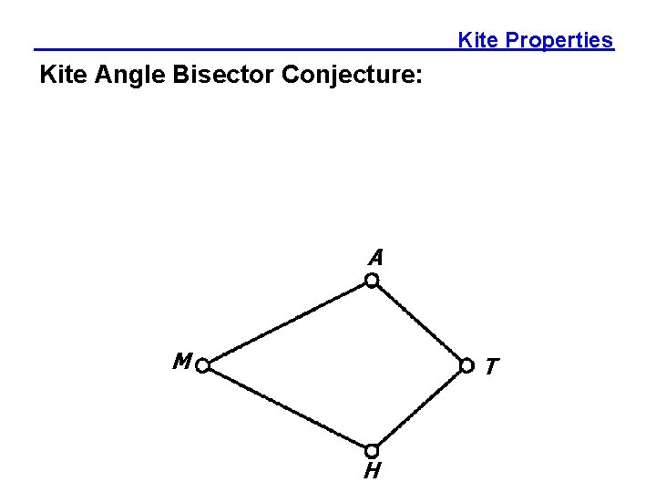 Kite Properties Kite Angle Bisector Conjecture: The vertex angles of a kite are bisected