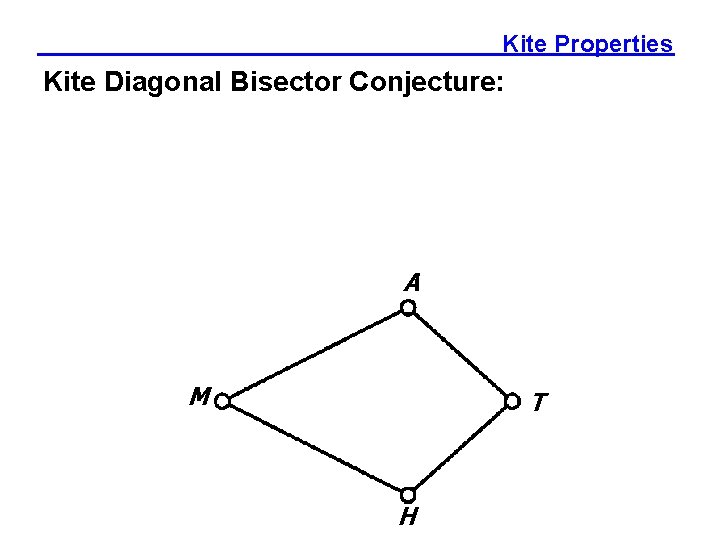 Kite Properties Kite Diagonal Bisector Conjecture: The diagonal connecting the vertex angles of a