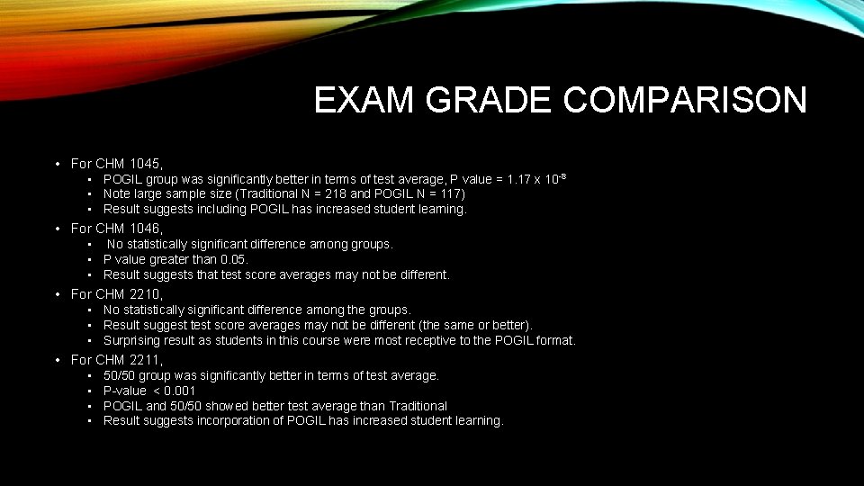 EXAM GRADE COMPARISON • For CHM 1045, • POGIL group was significantly better in