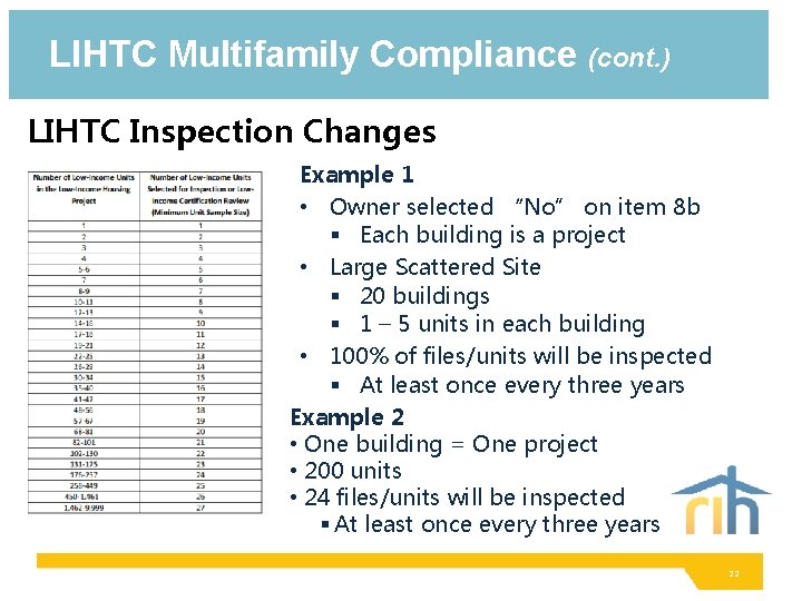 LIHTC Multifamily Compliance (cont. ) LIHTC Inspection Changes Example 1 • Owner selected “No”