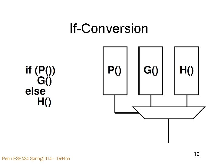 If-Conversion Penn ESE 534 Spring 2014 -- De. Hon 12 