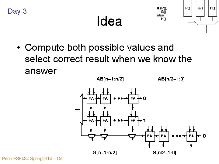 Day 3 Idea • Compute both possible values and select correct result when we