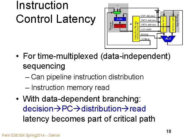 Instruction Control Latency • For time-multiplexed (data-independent) sequencing – Can pipeline instruction distribution –