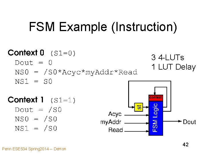 FSM Example (Instruction) 3 4 -LUTs 1 LUT Delay Penn ESE 534 Spring 2014