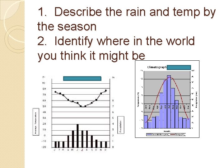 1. Describe the rain and temp by the season 2. Identify where in the