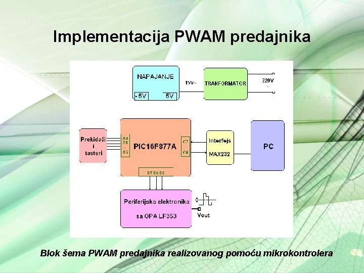Implementacija PWAM predajnika Blok šema PWAM predajnika realizovanog pomoću mikrokontrolera 