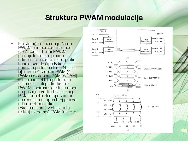 Struktura PWAM modulacije • Na slici a) prikazana je šema PWAM primopredajnika, gde čip