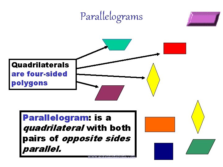 Parallelograms Quadrilaterals are four-sided polygons Parallelogram: is a quadrilateral with both pairs of opposite