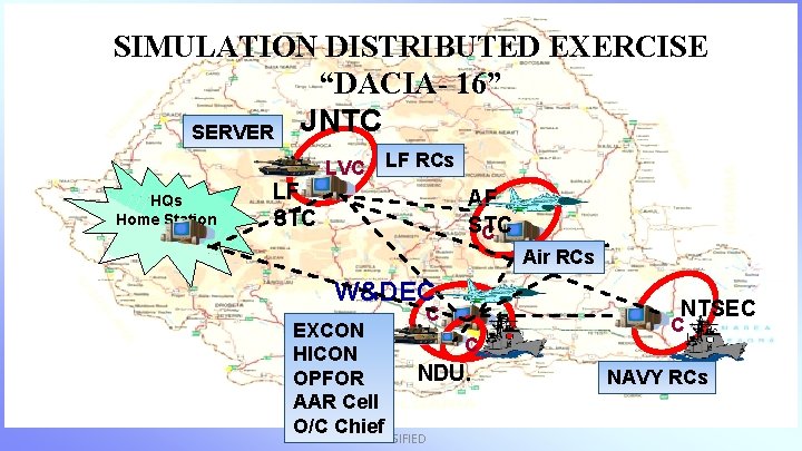 SIMULATION DISTRIBUTED EXERCISE “DACIA- 16” SERVER JNTC LVC LF RCs HQs Home Station LF