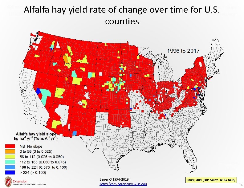 Alfalfa hay yield rate of change over time for U. S. counties Lauer ©