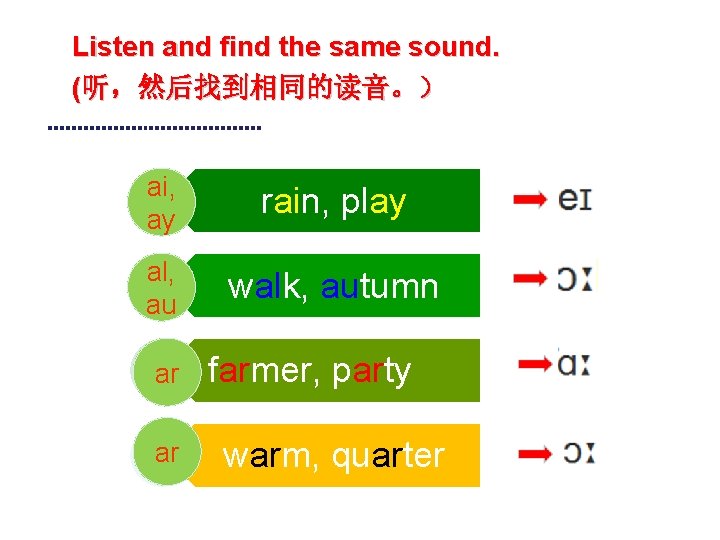 Listen and find the same sound. (听，然后找到相同的读音。） ai, ay rain, play al, au walk,