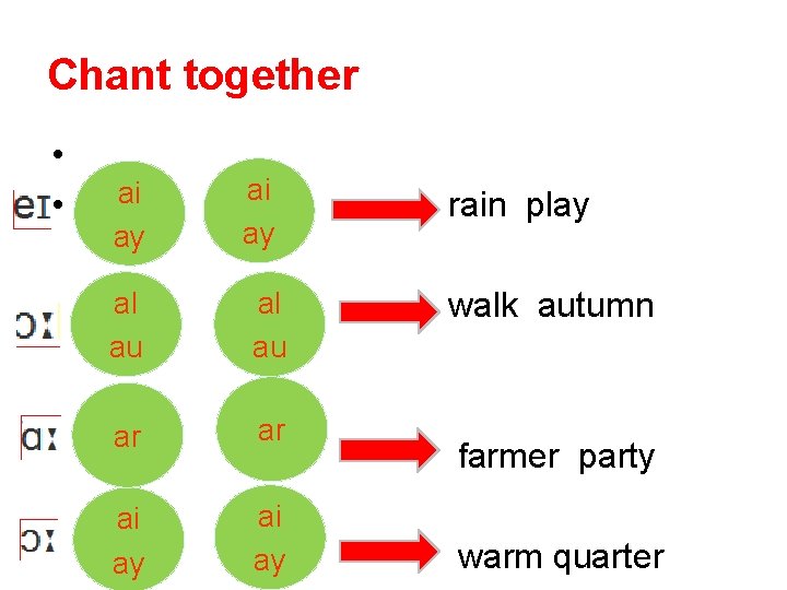 Chant together • • ai ay al au ar ar ai ay rain play