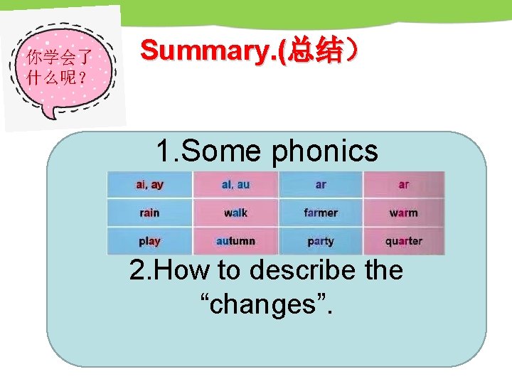 你学会了 什么呢？ Summary. (总结） 1. Some phonics 2. How to describe the “changes”. 