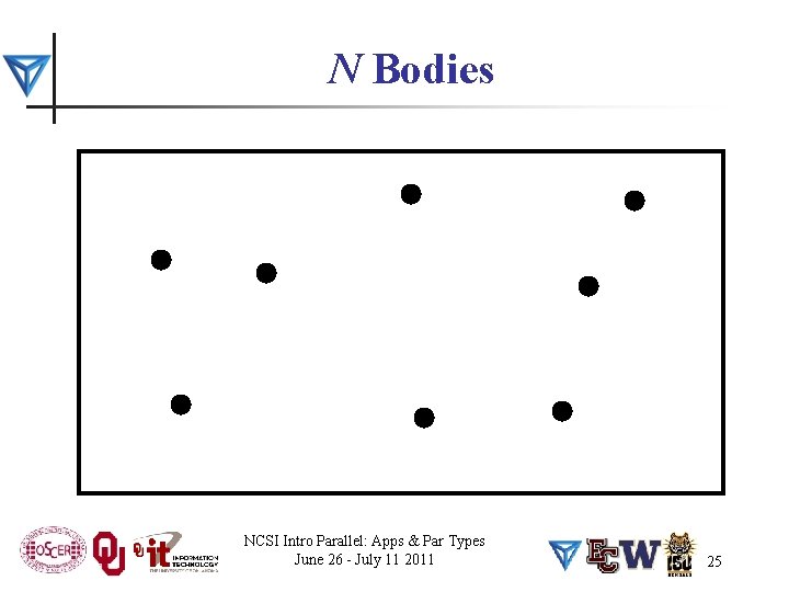 N Bodies NCSI Intro Parallel: Apps & Par Types June 26 - July 11