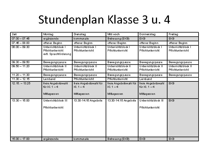 Stundenplan Klasse 3 u. 4 Zeit Montag Dienstag Mittwoch Donnerstag Freitag 07. 00 –