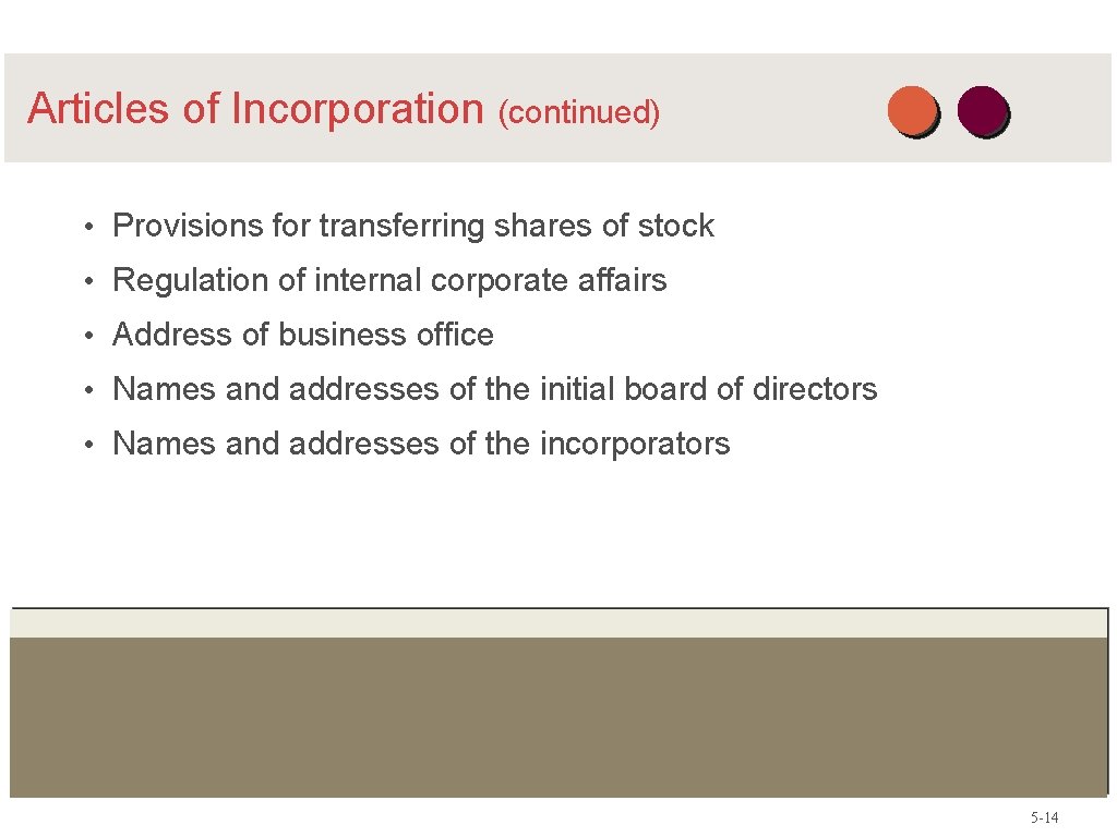 Articles of Incorporation (continued) • Provisions for transferring shares of stock • Regulation of