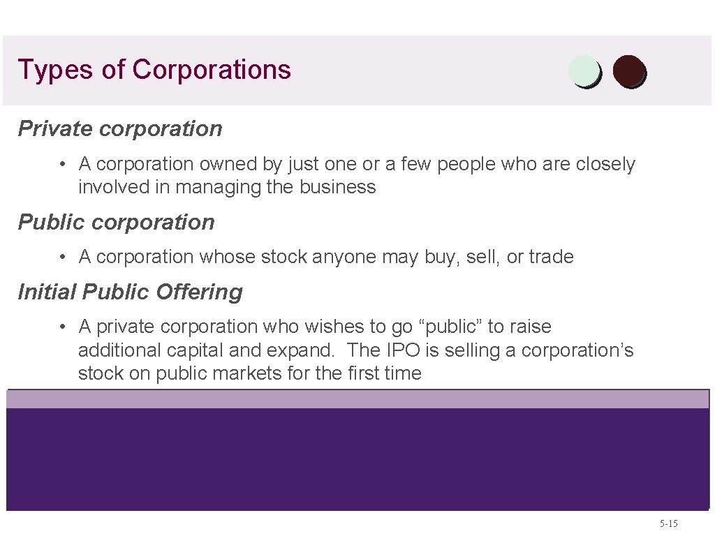 Types of Corporations Private corporation • A corporation owned by just one or a