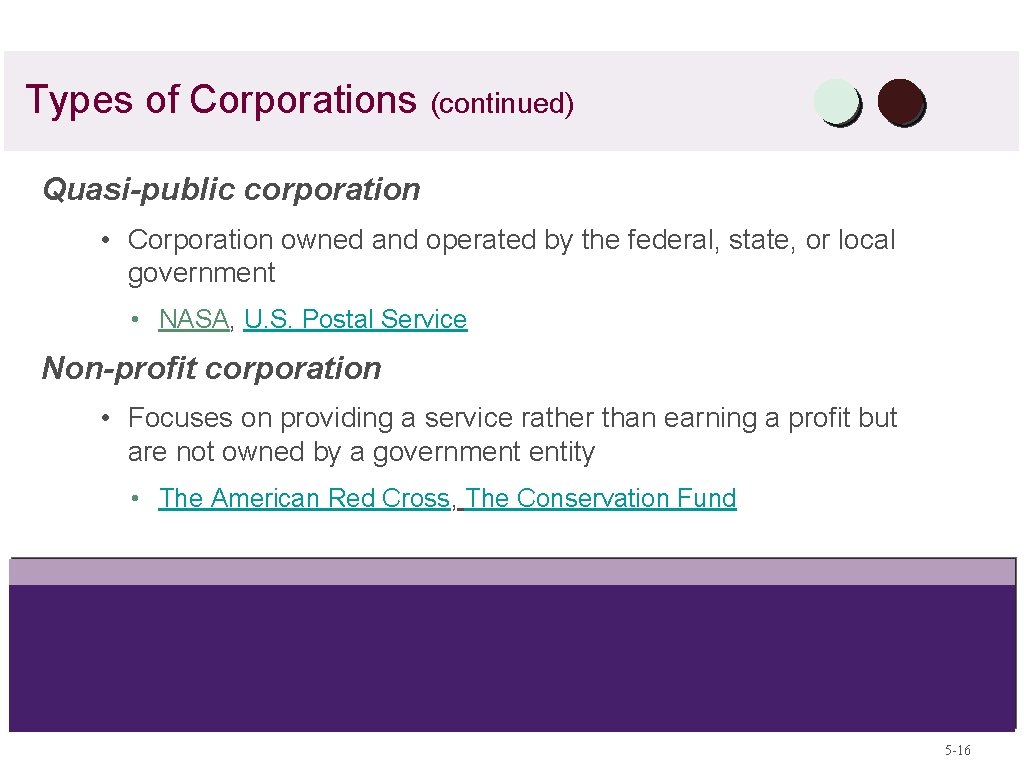 Types of Corporations (continued) Quasi-public corporation • Corporation owned and operated by the federal,