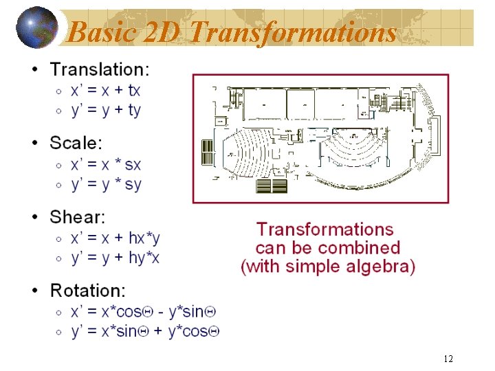 Basic 2 D Transformations 12 