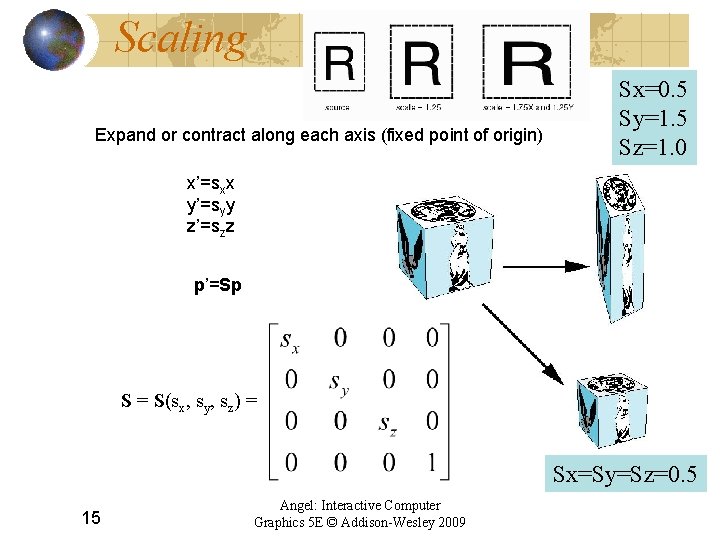 Scaling Expand or contract along each axis (fixed point of origin) Sx=0. 5 Sy=1.