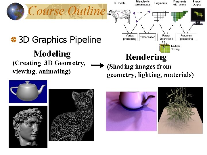 Course Outline 3 D Graphics Pipeline Modeling (Creating 3 D Geometry, viewing, animating) Rendering