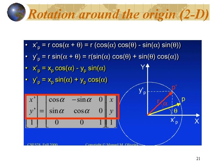 Rotation around the origin (2 -D) 21 