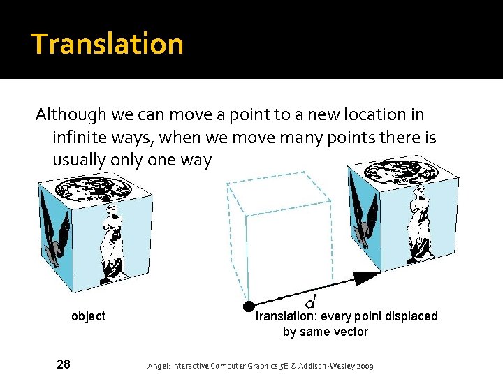 Translation Although we can move a point to a new location in infinite ways,