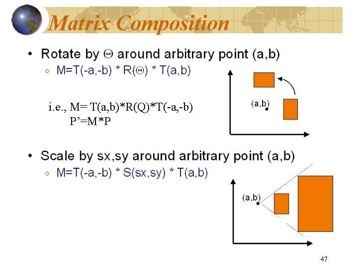 Matrix Composition i. e. , M= T(a, b)*R(Q)*T(-a, -b) P’=M*P 47 