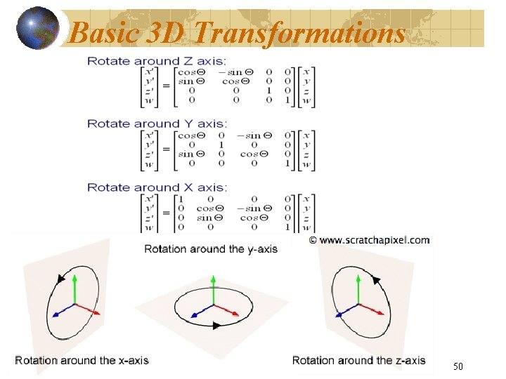 Basic 3 D Transformations 50 