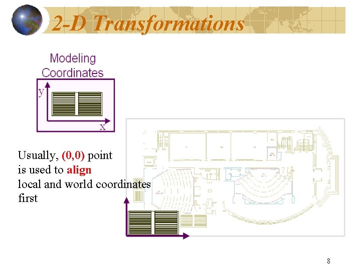 2 -D Transformations Usually, (0, 0) point is used to align local and world