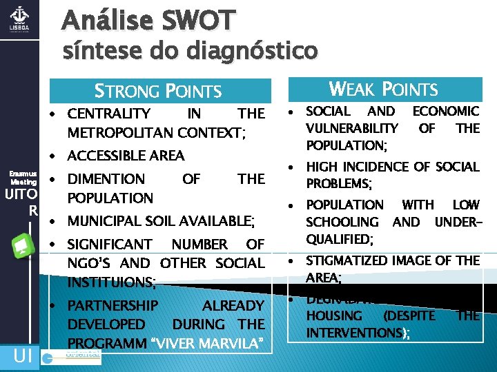 Análise SWOT síntese do diagnóstico STRONG POINTS CENTRALITY IN THE METROPOLITAN CONTEXT; ACCESSIBLE AREA