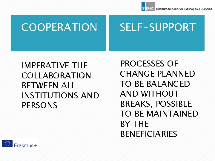 COOPERATION SELF-SUPPORT IMPERATIVE THE COLLABORATION BETWEEN ALL INSTITUTIONS AND PERSONS PROCESSES OF CHANGE PLANNED