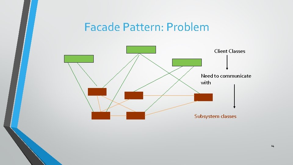 Design Pattern Definition A design pattern is a