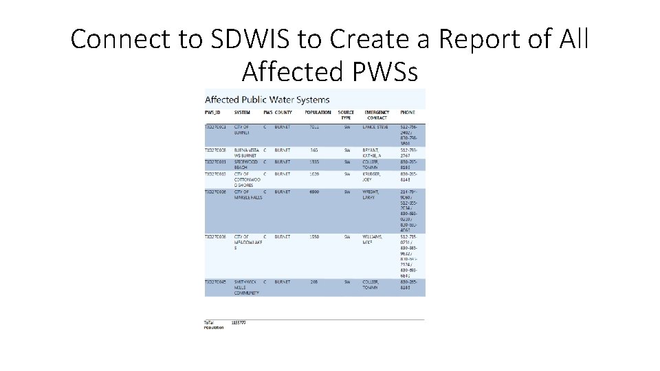 Connect to SDWIS to Create a Report of All Affected PWSs 