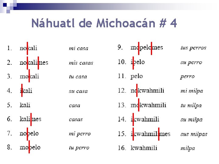 Náhuatl de Michoacán # 4 