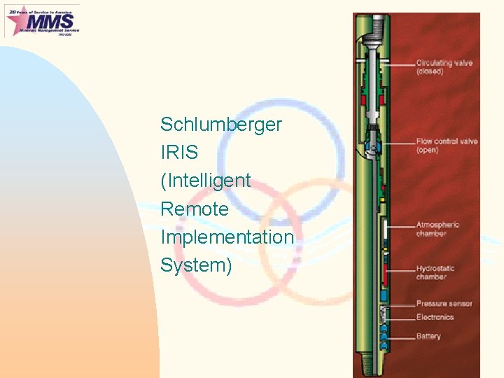 Schlumberger IRIS (Intelligent Remote Implementation System) 