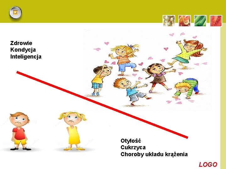 Zdrowie Kondycja Inteligencja Otyłość Cukrzyca Choroby układu krążenia LOGO 