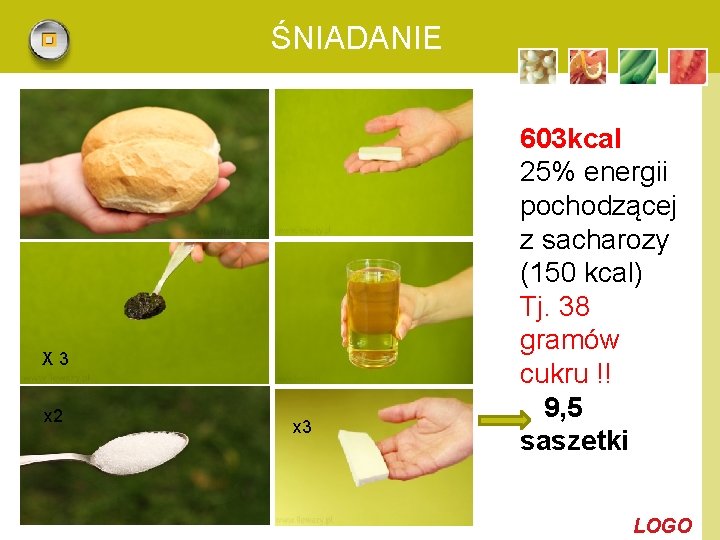 ŚNIADANIE X 3 x 2 x 3 603 kcal 25% energii pochodzącej z sacharozy