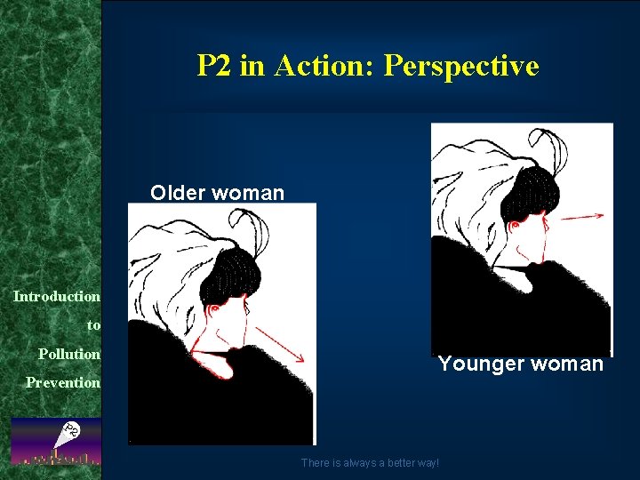 P 2 in Action: Perspective Older woman Introduction to Pollution Prevention Younger woman There