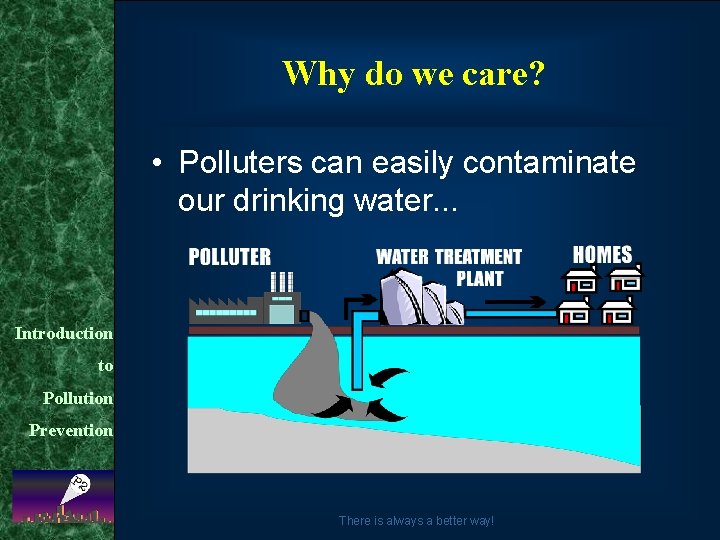 Why do we care? • Polluters can easily contaminate our drinking water. . .