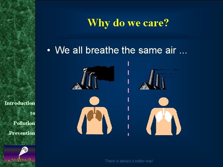 Why do we care? • We all breathe same air. . . Introduction to